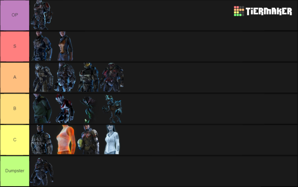 shadowgun war games character tier list